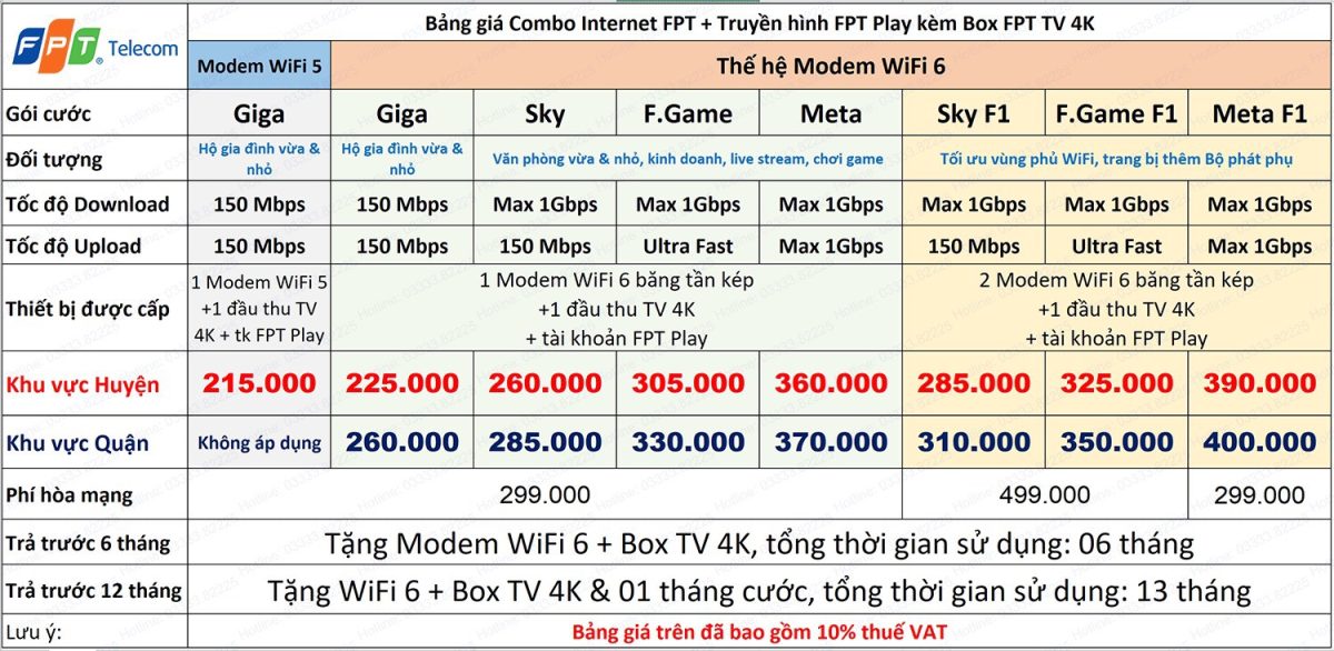 Combo Internet & Truyền Hình FPT Hà Nội - Giải Trí Siêu Phẩm - Gọi Ngay 0337.300.033