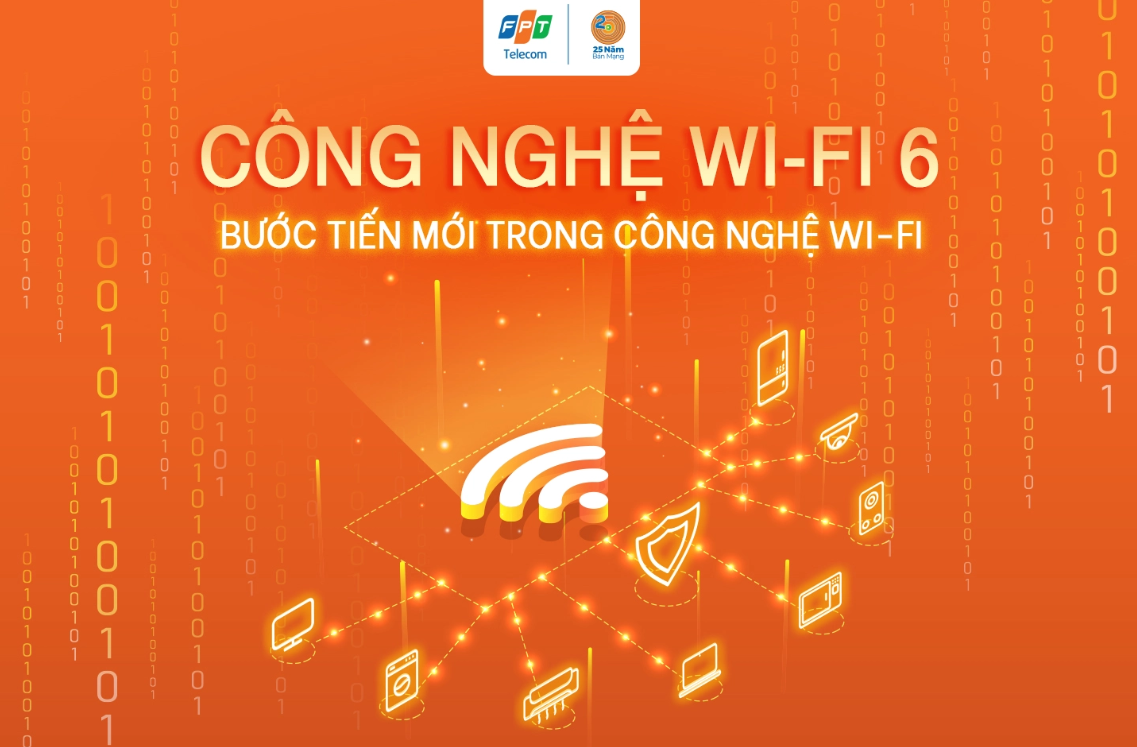 Lắp Wifi Internet FPT - Nhanh Chóng, Dễ Dàng, Giá Rẻ, Ưu Đãi Hấp Dẫn